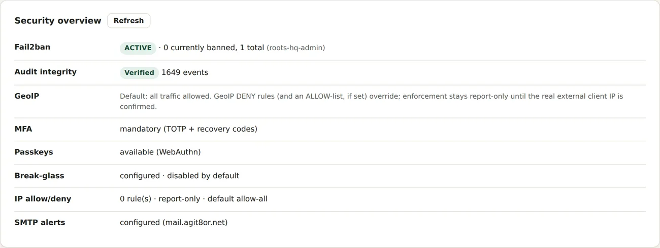 Roots HQ admin — security overview and access controls.
