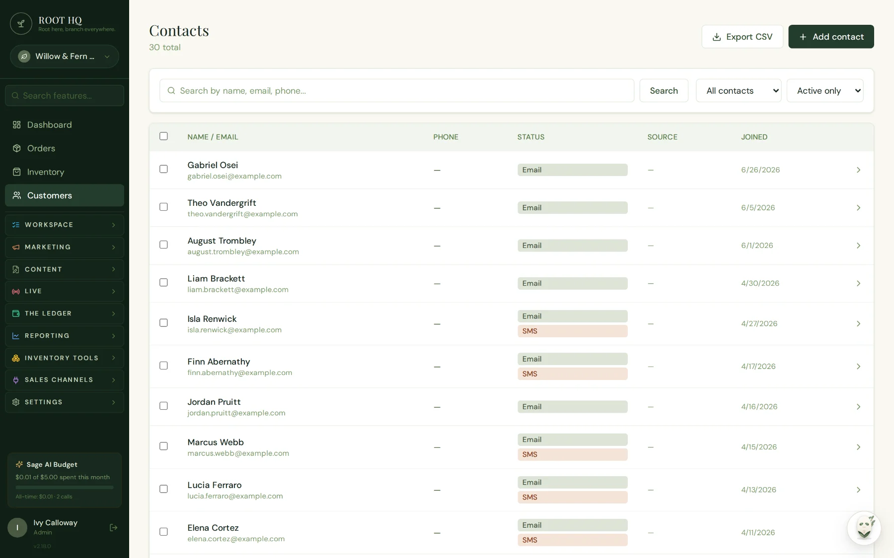 Roots HQ contacts list showing each customer with their email, tags and when they last ordered.