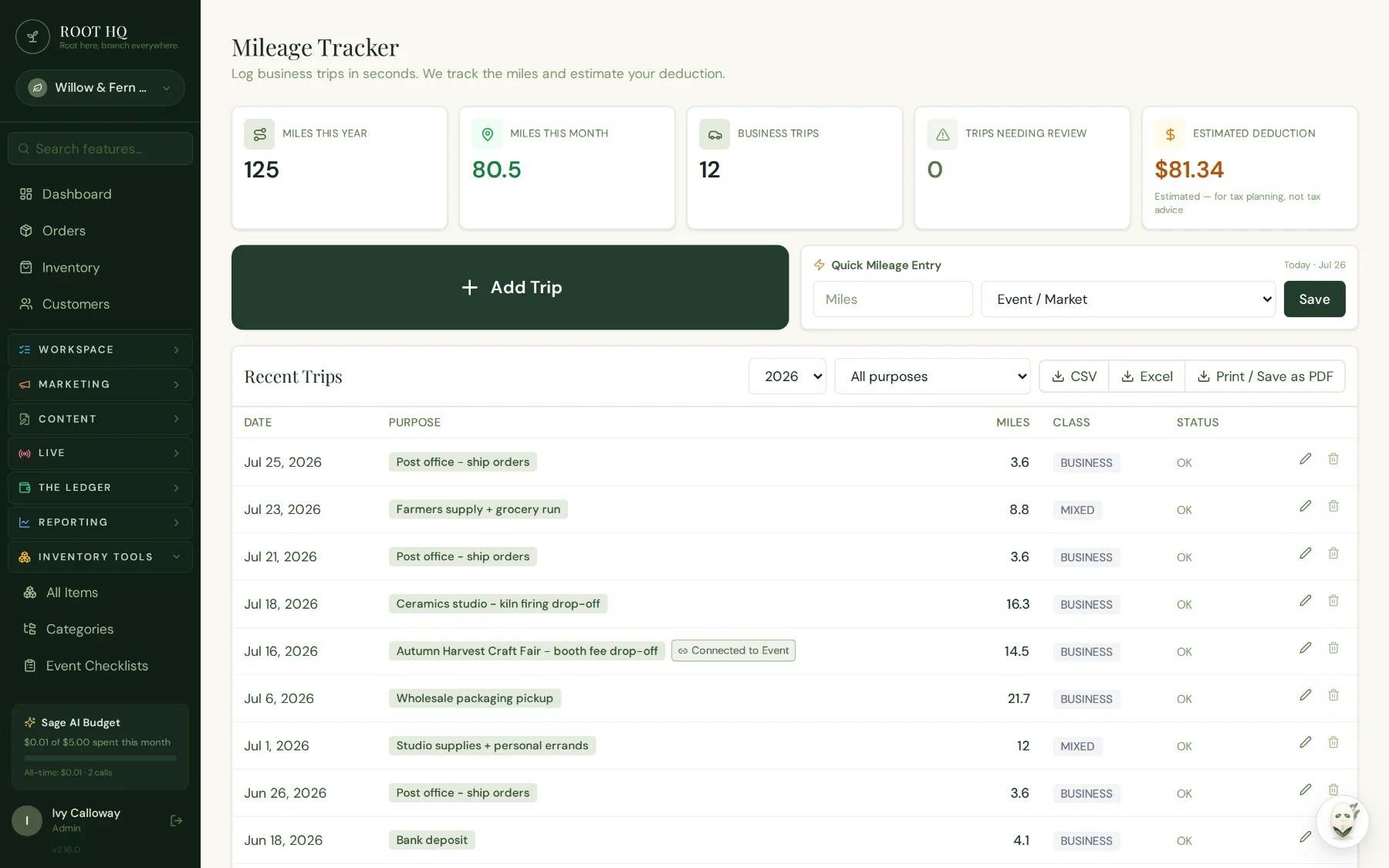 Roots HQ Mileage Tracker showing miles this year, miles this month, business trip count, trips needing review, estimated deduction, a quick-entry form, and a recent-trips table with date, purpose, miles, class, and status