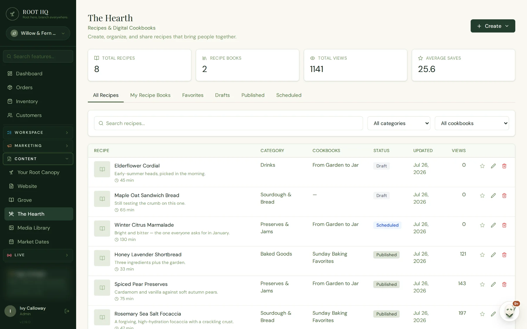The Hearth in Roots HQ showing total recipes, recipe books, total views and average saves, with tabs for all recipes, recipe books, favourites, drafts, published and scheduled, above a table of recipes with category, cookbook, status and view count