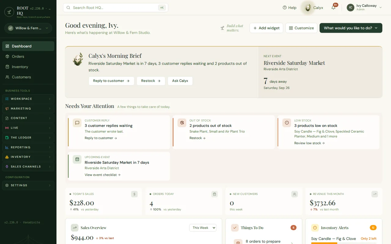 The Roots HQ dashboard for Willow & Fern Studio, showing "Calyx's Morning Brief" summarising an upcoming market plus 3 customer replies and 2 products out of stock, a Next Event card for the Riverside Saturday Market in 7 days, a Needs Your Attention row with four cards, and KPI tiles showing $228 in today's sales and 4 orders today.