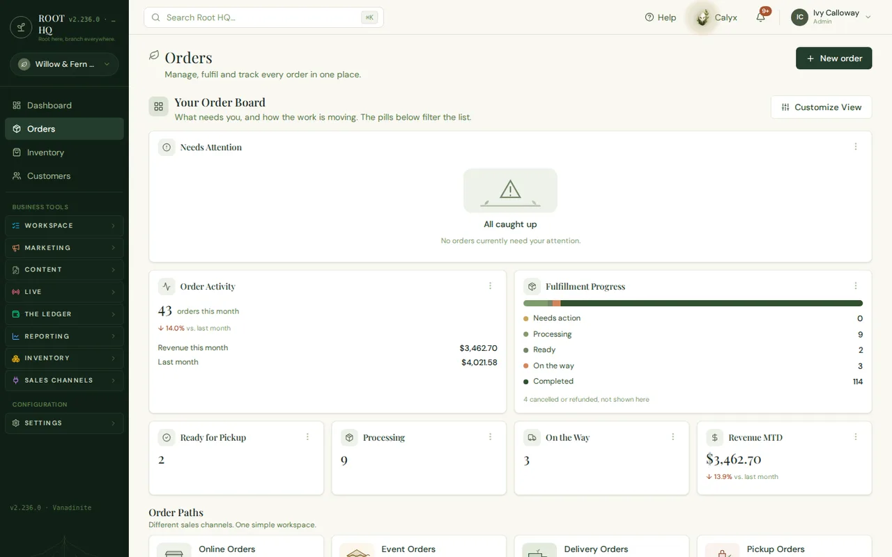 The Roots HQ Orders page for Willow & Fern Studio, showing an empty Needs Attention board, an Order Activity card (43 orders this month), a Fulfillment Progress bar with stage counts, four KPI tiles, and an Order Paths row for Online, Event, Delivery and Pickup orders.